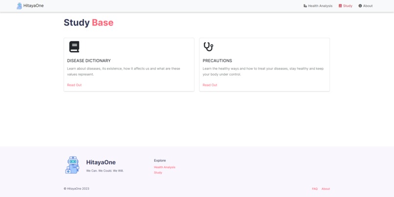Hitaya – screenshot 2