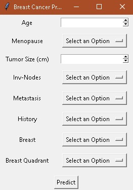 Breast Cancer Predictor (BCP) – screenshot 1