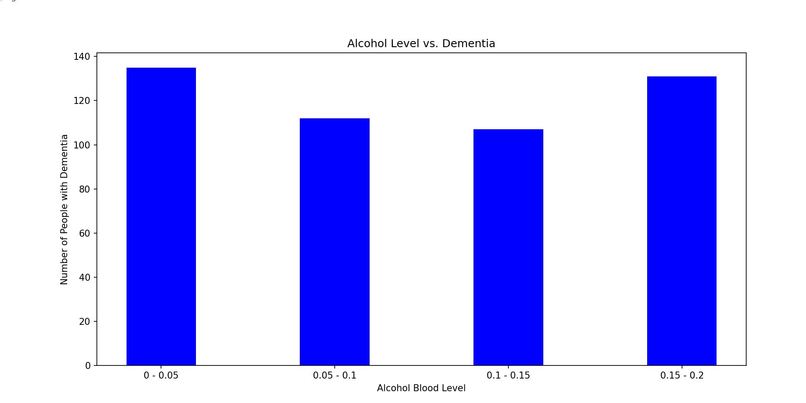 Mentis.ai – screenshot 1