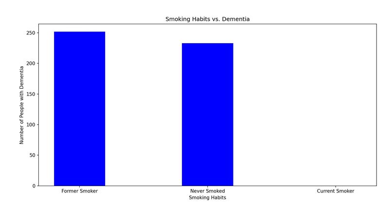 Mentis.ai – screenshot 5