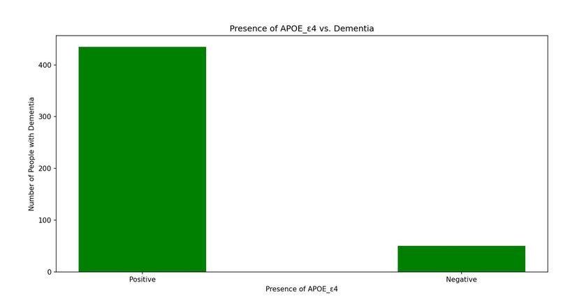 Mentis.ai – screenshot 6