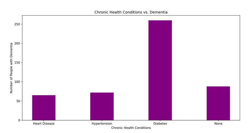 Mentis.ai – screenshot 9