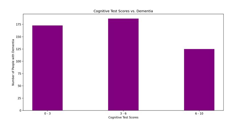 Mentis.ai – screenshot 10