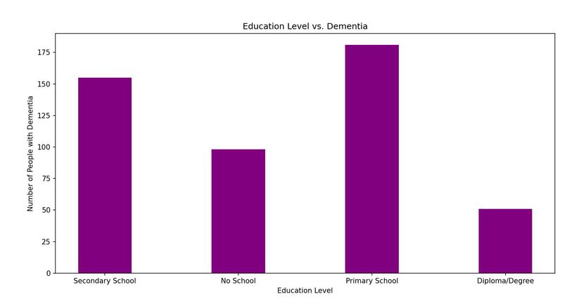 Mentis.ai – screenshot 11
