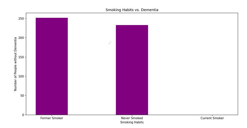 Mentis.ai – screenshot 12