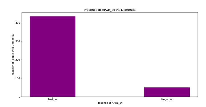 Mentis.ai – screenshot 13