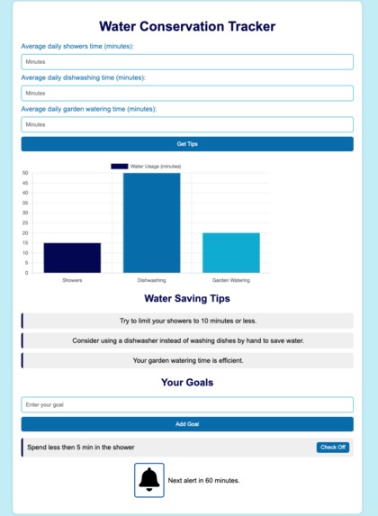 Water Wizard – screenshot 1