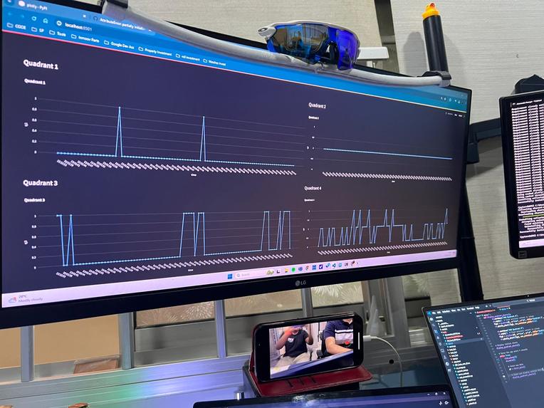 SustAIn – screenshot 2