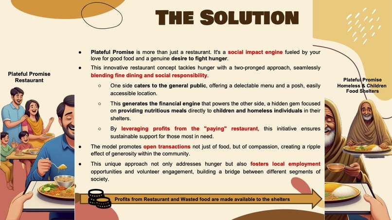 Plateful Promise - Affordable Eats, Nourishing Needs – screenshot 4