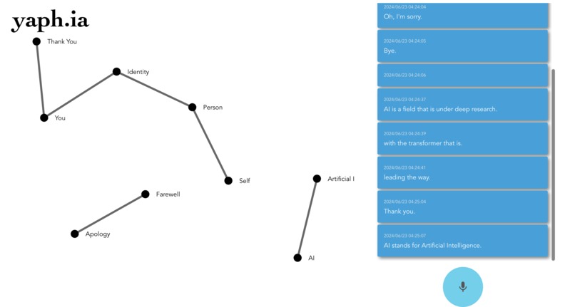 yaph – screenshot 1