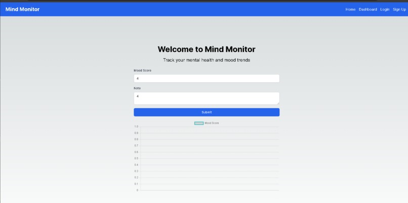 Mind Monitor – screenshot 1