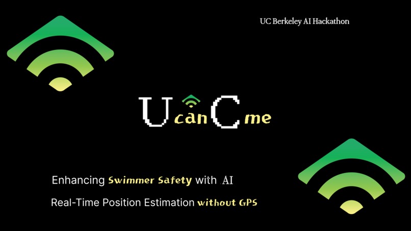 UcanCme – screenshot 1