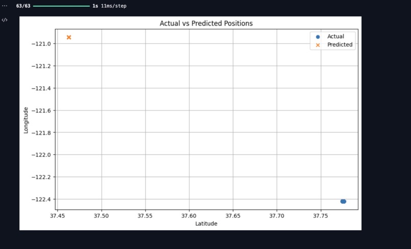 UcanCme – screenshot 4