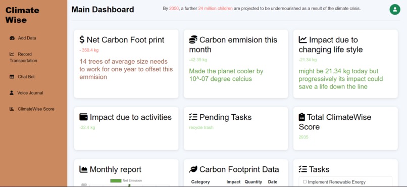 ClimateWise – screenshot 1