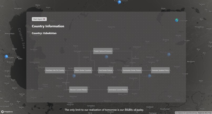 Sage – screenshot 3