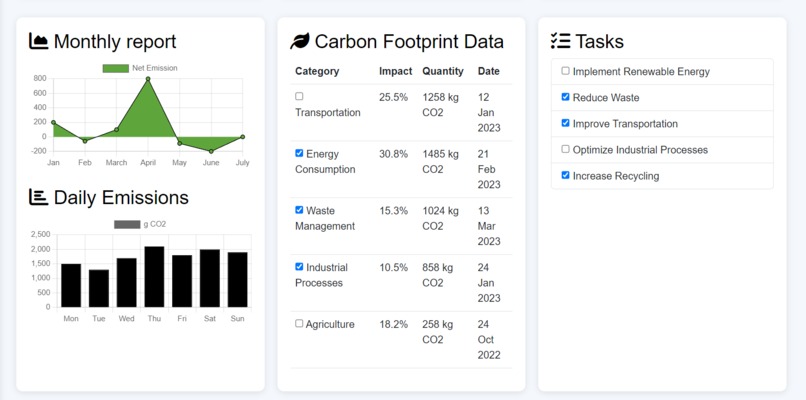 ClimateWise – screenshot 2
