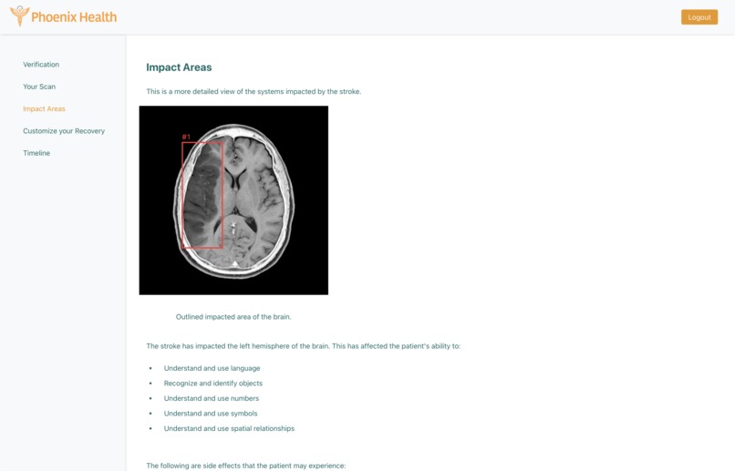 Phoenix Health – screenshot 4