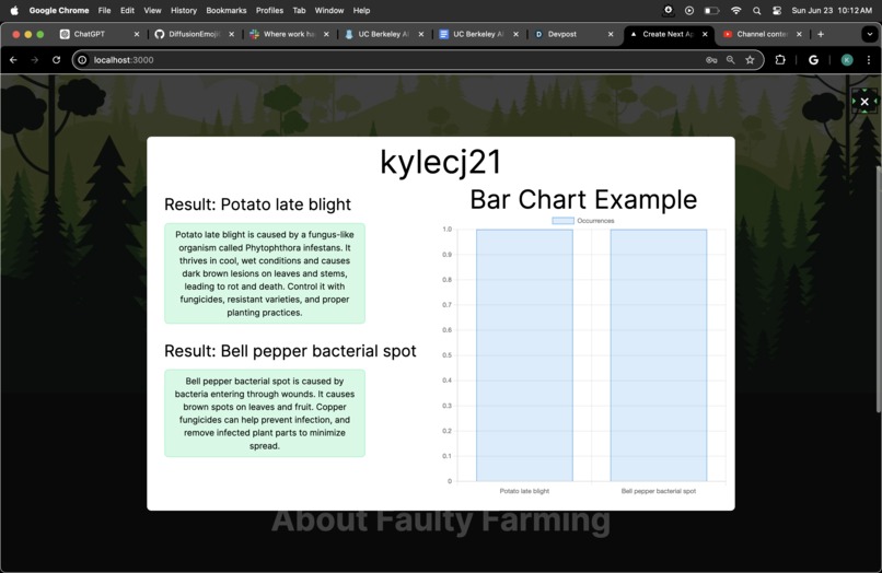 Crop Guard – screenshot 3