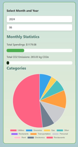 GreenSlip – screenshot 3