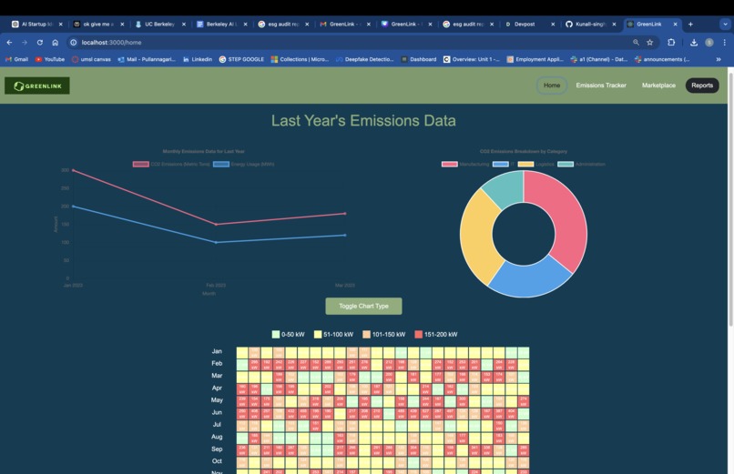 GreenLink – screenshot 2