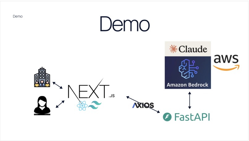 Earthlytics – screenshot 6