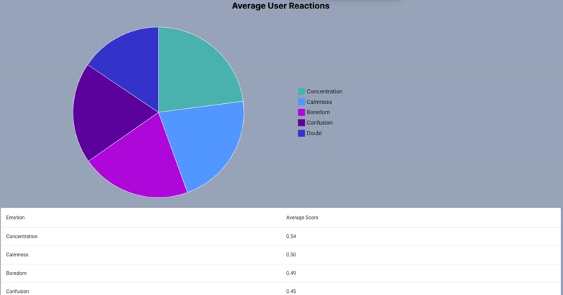 Viewmo – screenshot 5