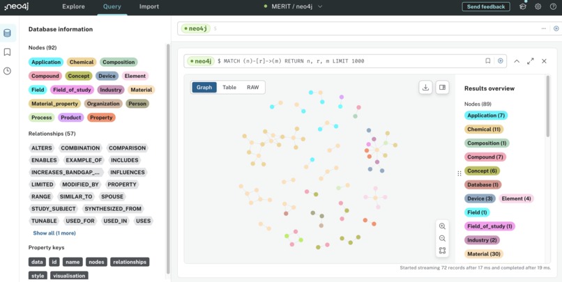 MERIT – screenshot 1