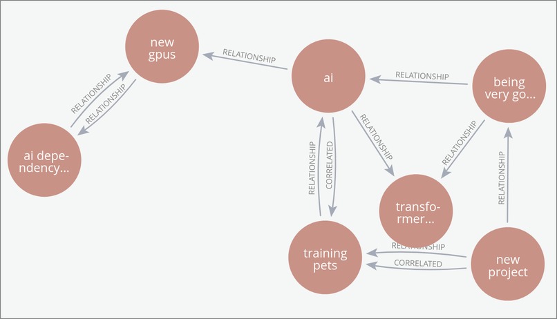 YapTrack – screenshot 1