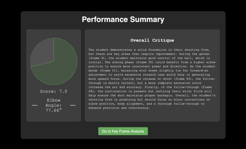 SportsVision – screenshot 1
