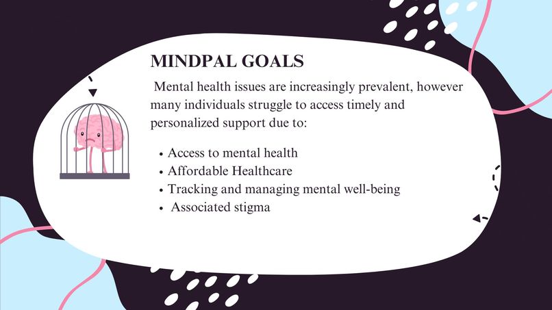 MindPal – screenshot 5