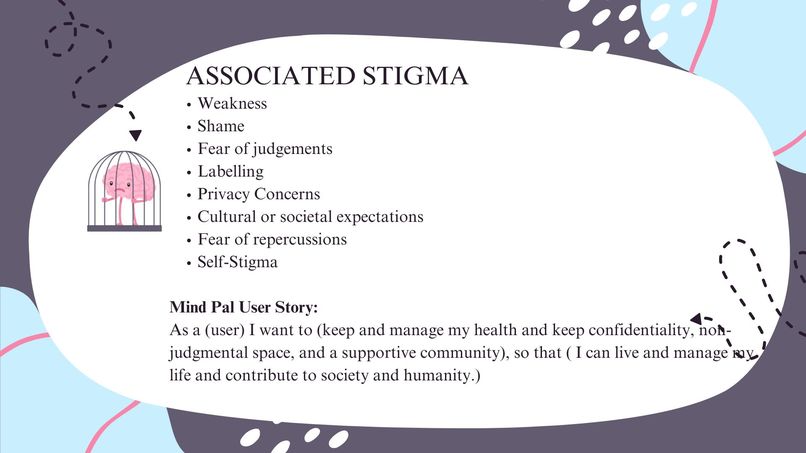 MindPal – screenshot 7