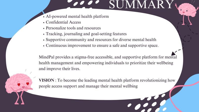 MindPal – screenshot 10