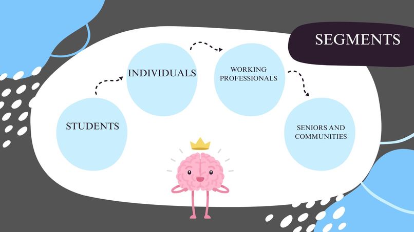 MindPal – screenshot 11