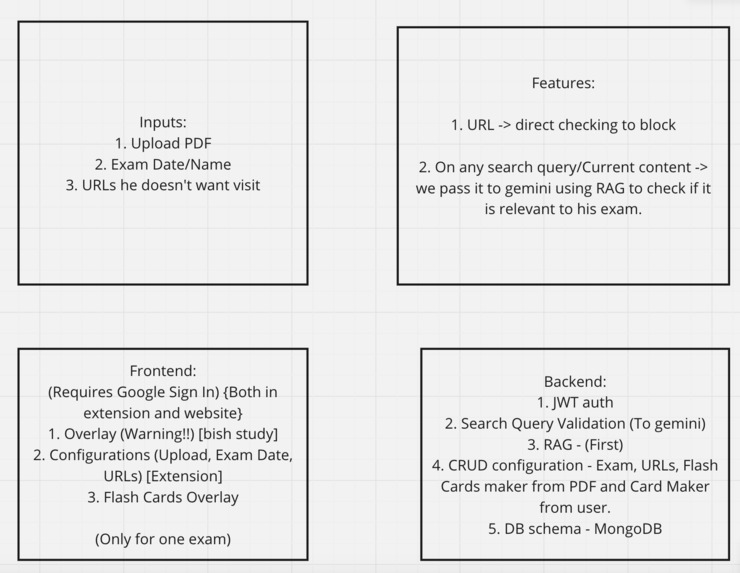 Flash Focus – screenshot 10