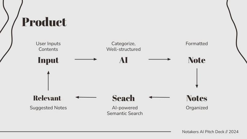 Notakers AI – screenshot 4