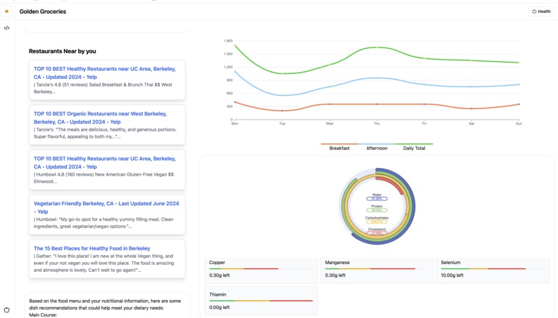 Golden Groceries  – screenshot 6