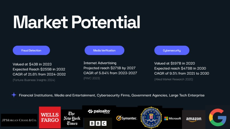 Vify.ai – screenshot 4