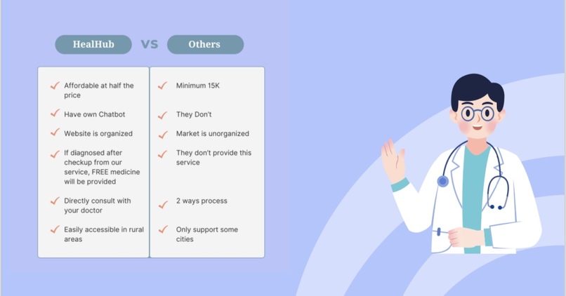 Heal-Hub – screenshot 4
