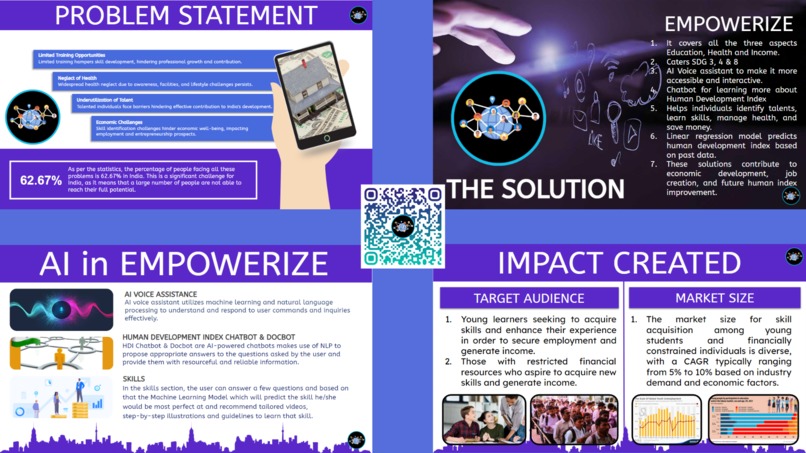 Empowerize – screenshot 1