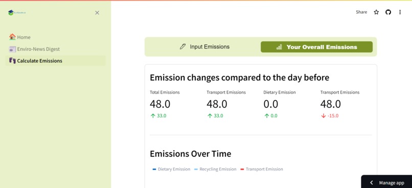 EcoSpeaks – screenshot 3