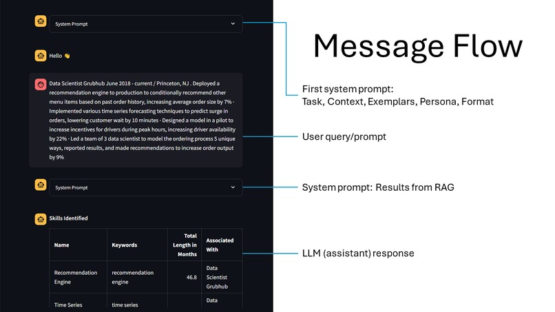 Raisume – screenshot 3