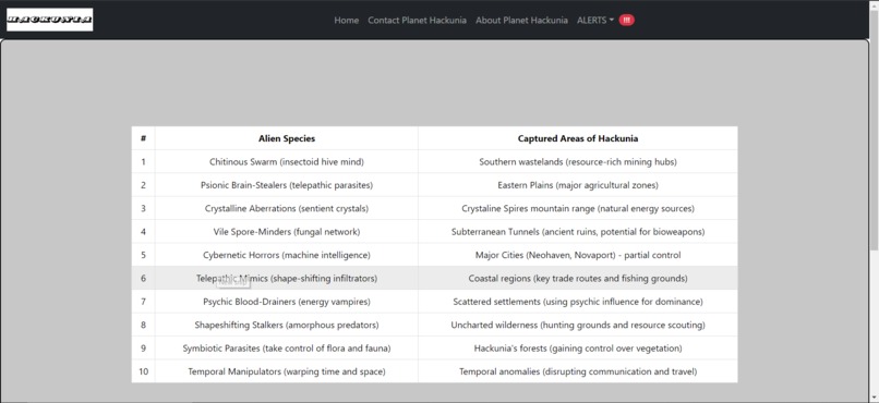 Cyber Battle – screenshot 2