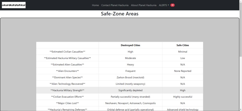 Cyber Battle – screenshot 3