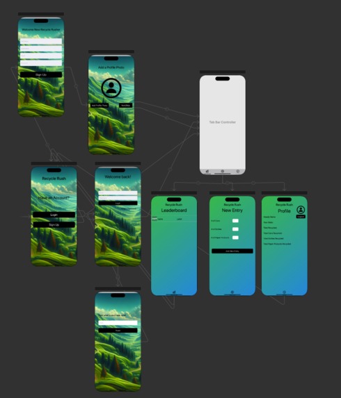 Recycle Rush – screenshot 1