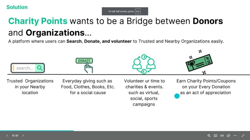 Charity Points – screenshot 9