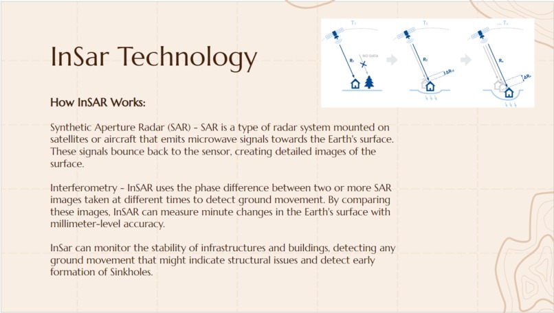 Sinkhole  – screenshot 1