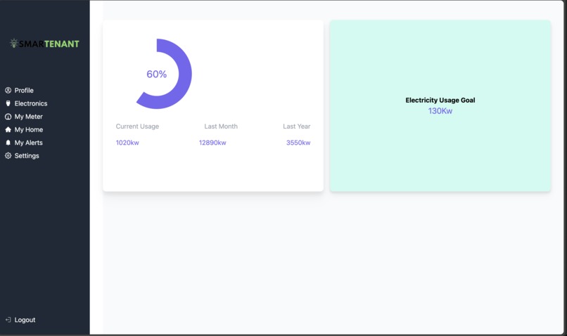 SmartTenants – screenshot 1