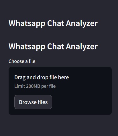 WhatsApp_Chat_Analyzer – screenshot 4