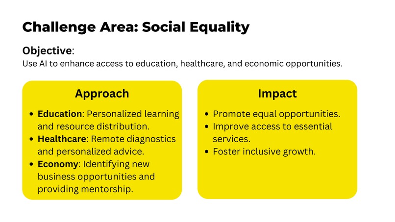 Business Pedia – screenshot 2