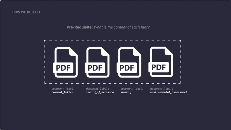 NEPA Ninja – screenshot 6